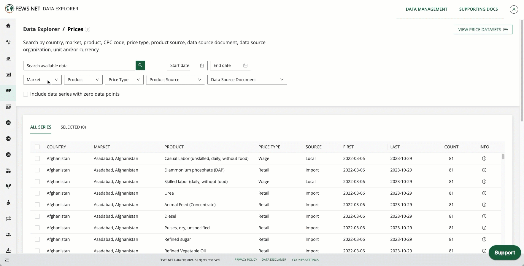 In the video demonstration, filters are selected and appear in the Selected Filters section. Filters can be removed directly from the Selected Filters by clicking the X beside the filter's name (e.g., Colombia, Costa Rica, or Dominican Republic markets). Clicking on Selected Filters will collapse and expand the section.