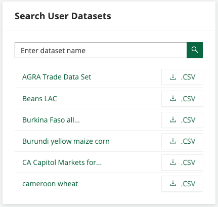 The Search User Datasets widget includes a search bar and datasets in alphabetical order.