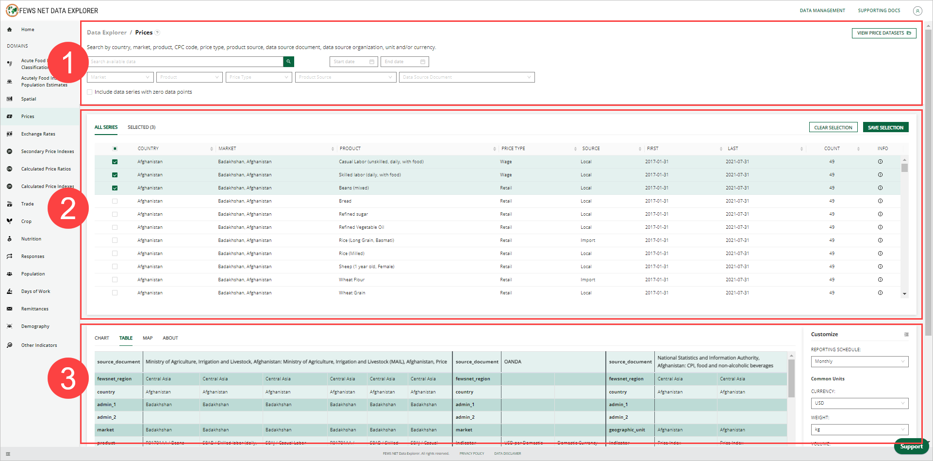 The Prices domain page has been selected from the left-hand side menu, demonstrating the three sections of the page.