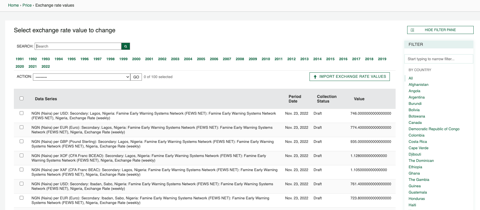 The data series data points page for exchange rate values includes columns for Data Series, Period Date, Collection Status and Value.