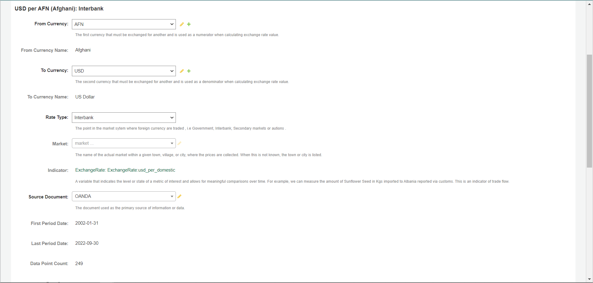 The Data series information page for a USD per AFN (Afghani) - Interbank data series includes options to edit multiple fields, including From Currency, To Currency, Rate Type and Source Document.