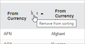 The double arrow appears to the left of the sort order priority number for the From Currency column.