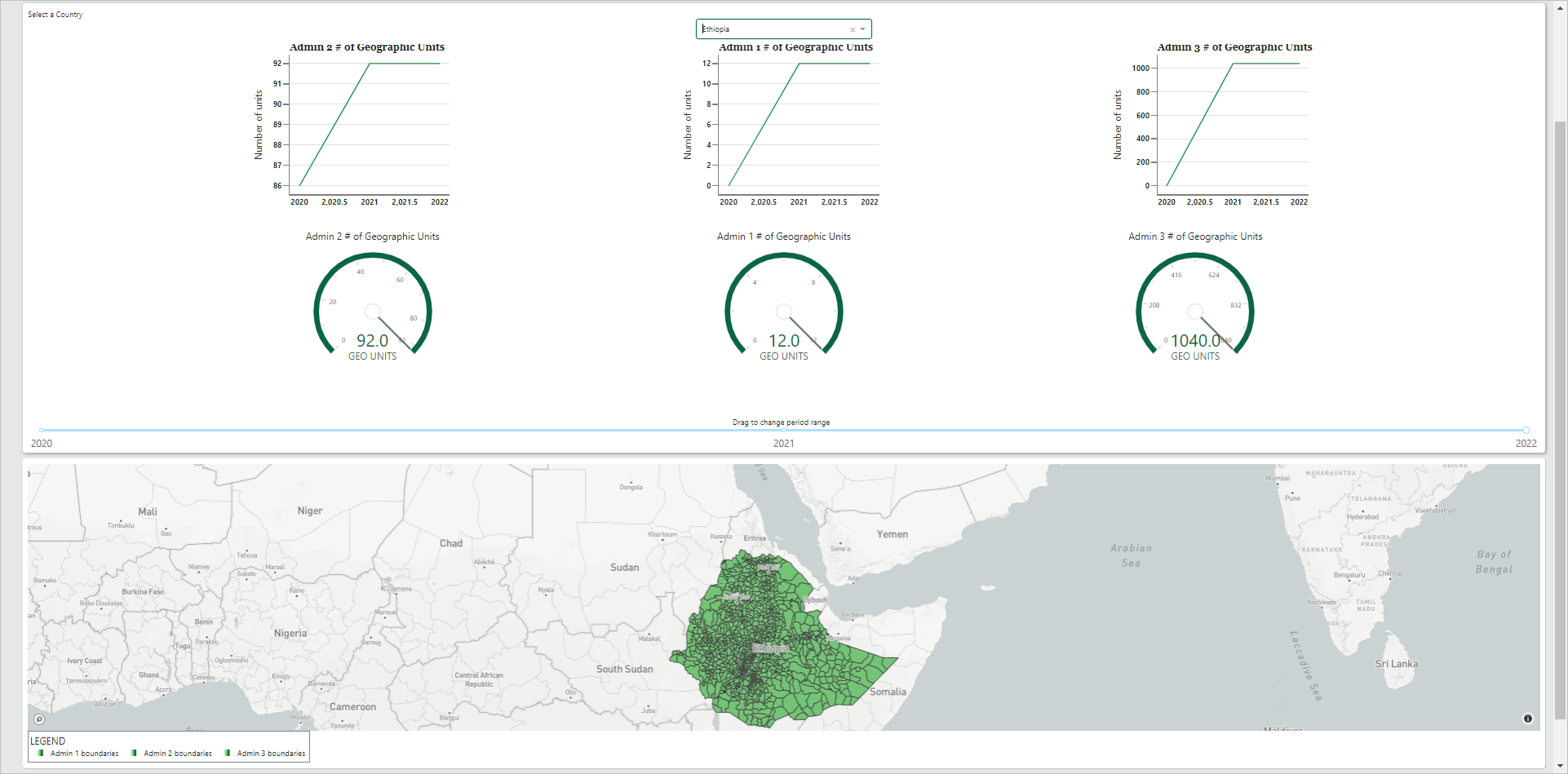 Ethiopia is selected from the drop-down list, showing 92 geo units for Admin 2, 12 geo units for Admin 1, and 1040 geo units for Admin 3. A timeline bar provides the ability to change the period range. Below, boundaries for Admin 1, 2 and 3 are shown on a map.