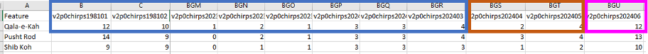 Fig 10-3 CHIRPS timeseries.png