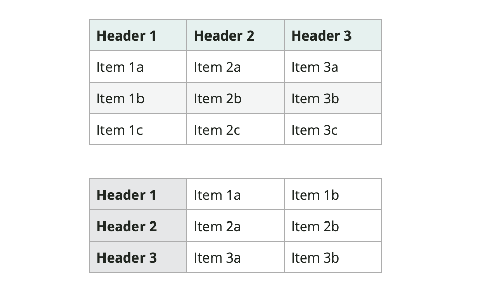 Examples of two tables showing the correct border and fill colors