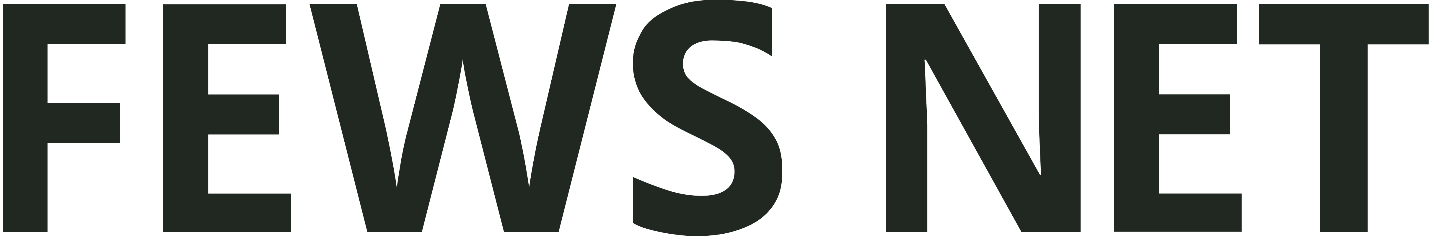 FEWS_NET_Logo.png