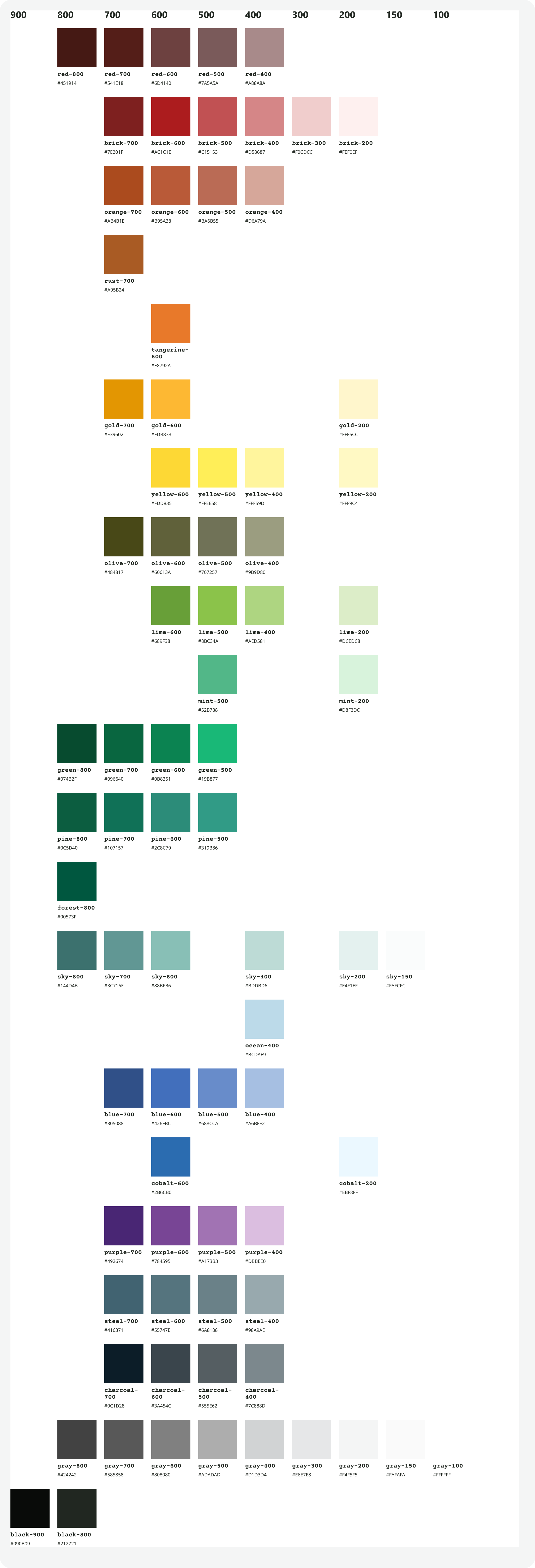 1. Base Color Values.png