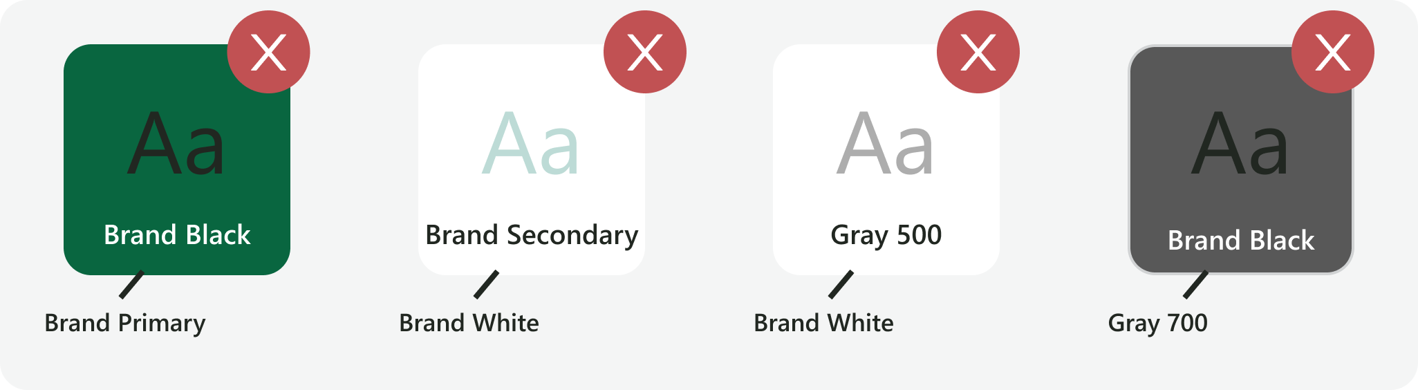 Color Contrast Prohibited.png