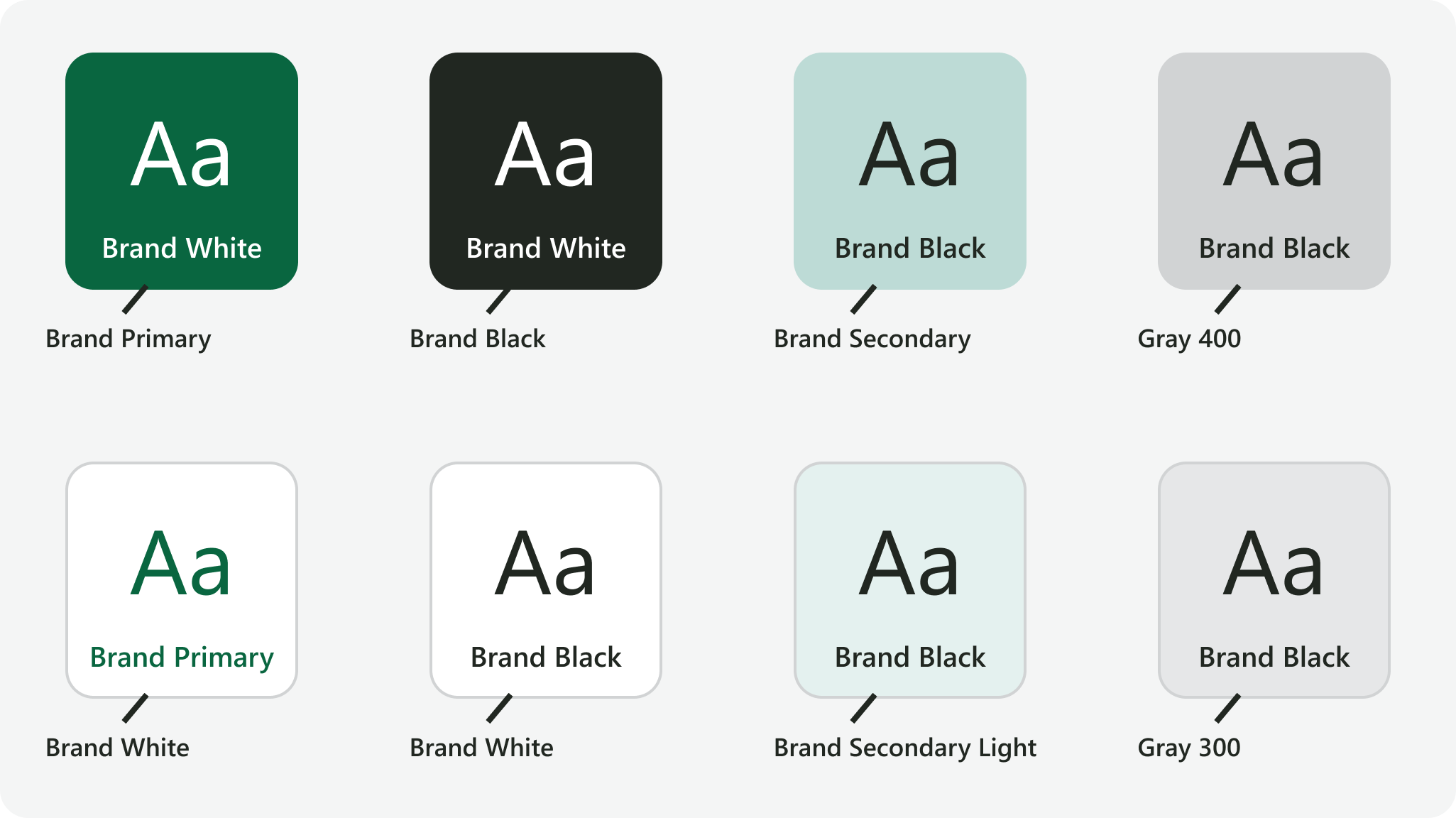 Color Contrast Recommended.png