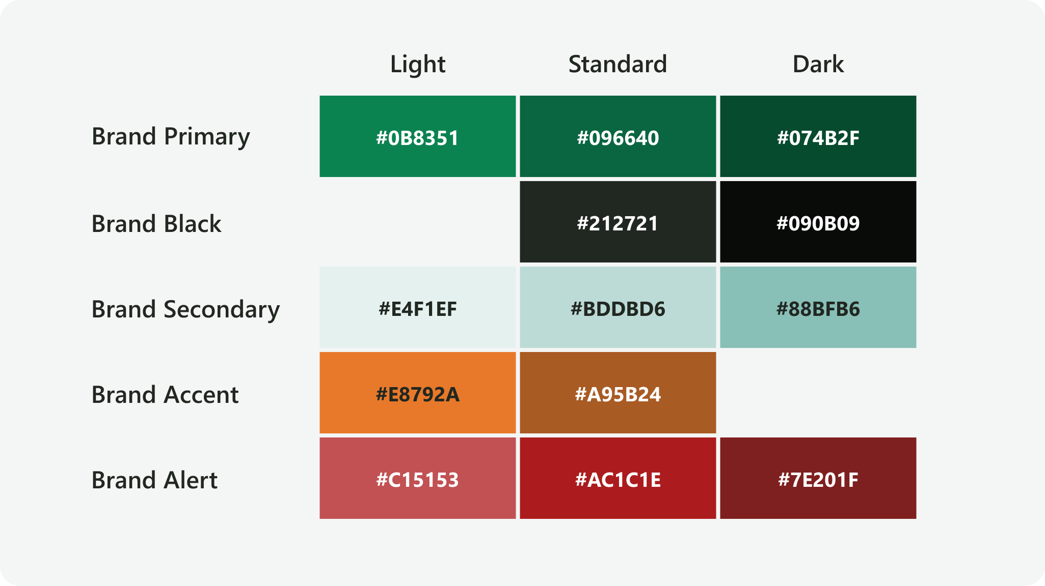 Brand Colors Primary - Shades.png