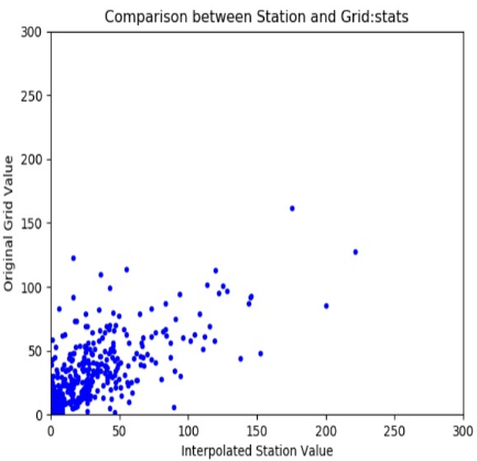figure 9-7.png