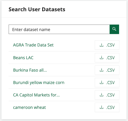 A screenshot of the Search User Datasets widget