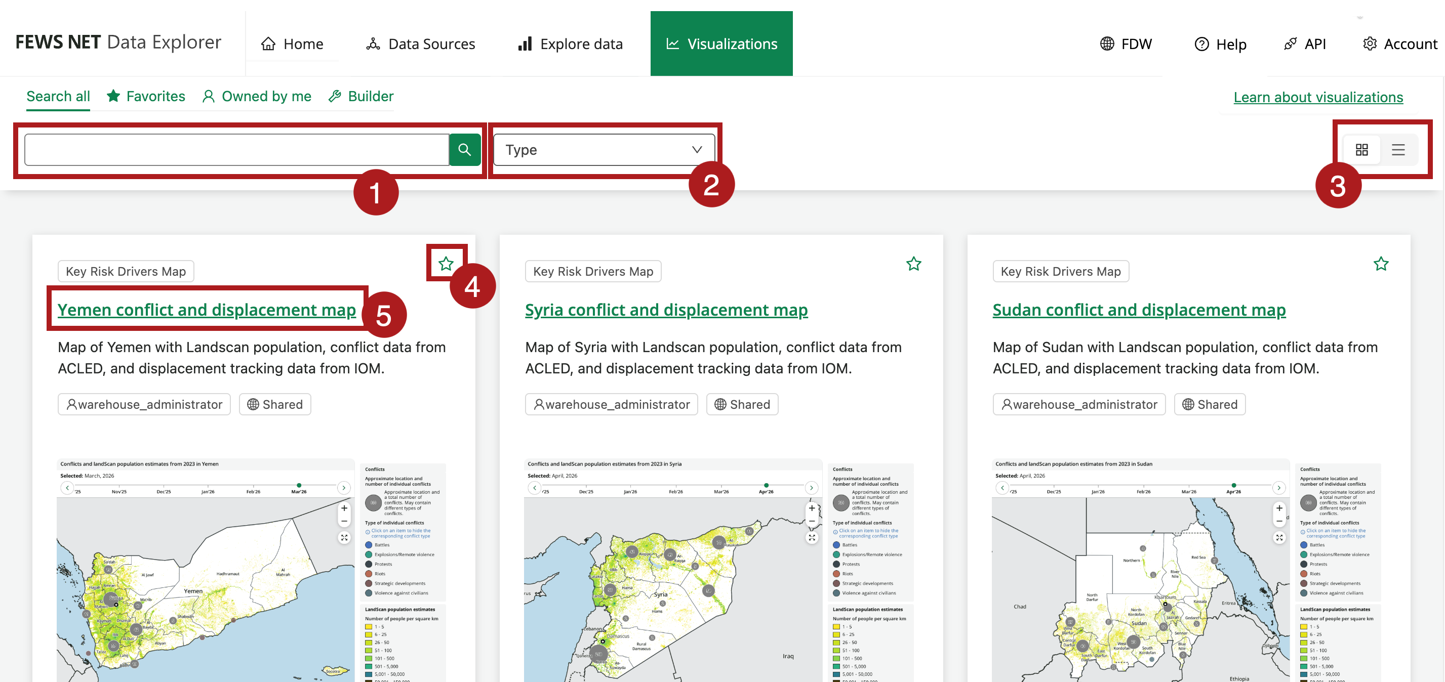 The grid layout includes a preview image and brief description of the Visualization. 