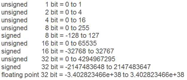 fig 3-3.png