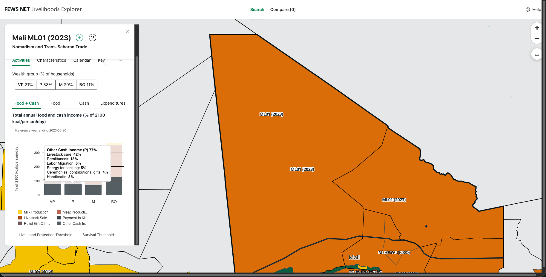 Detailed view for Mali ML01 2023 Baseline. 