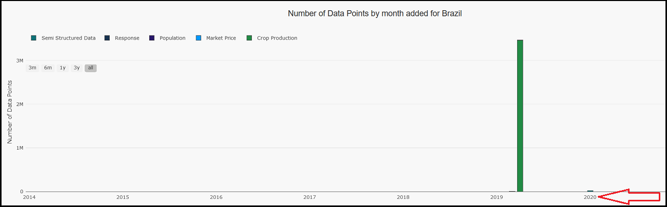 DATA-1299 Image2.png