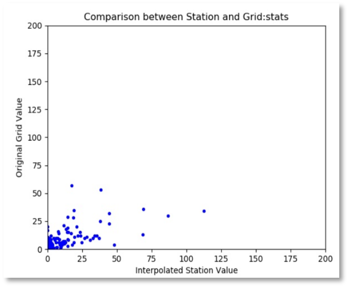 fig 9-21b.png