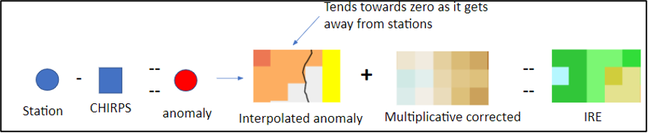 Figure 9-10.png