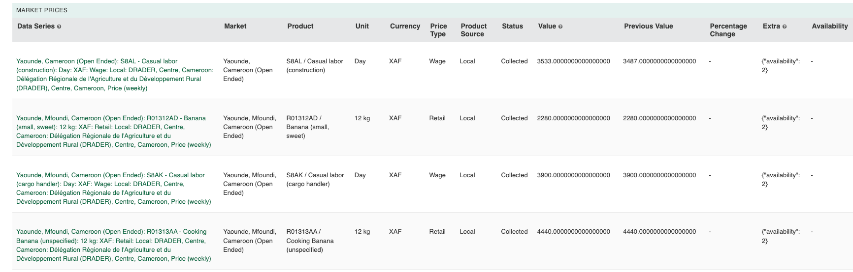 FDW data collection display.png