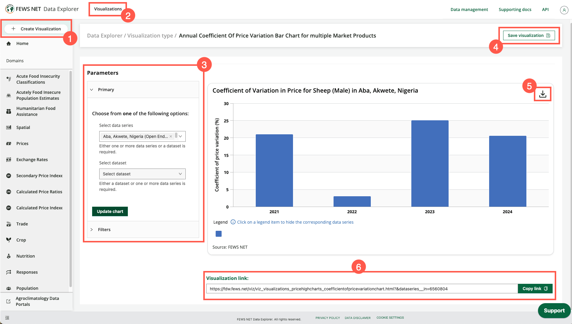 Overview of visualizations interface.png