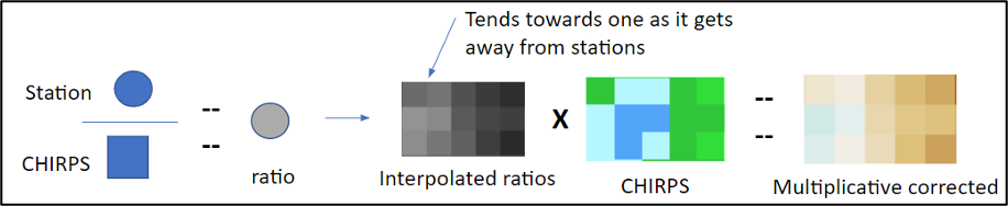 fig 9-9.png