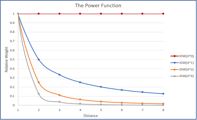 fig 9-15.png