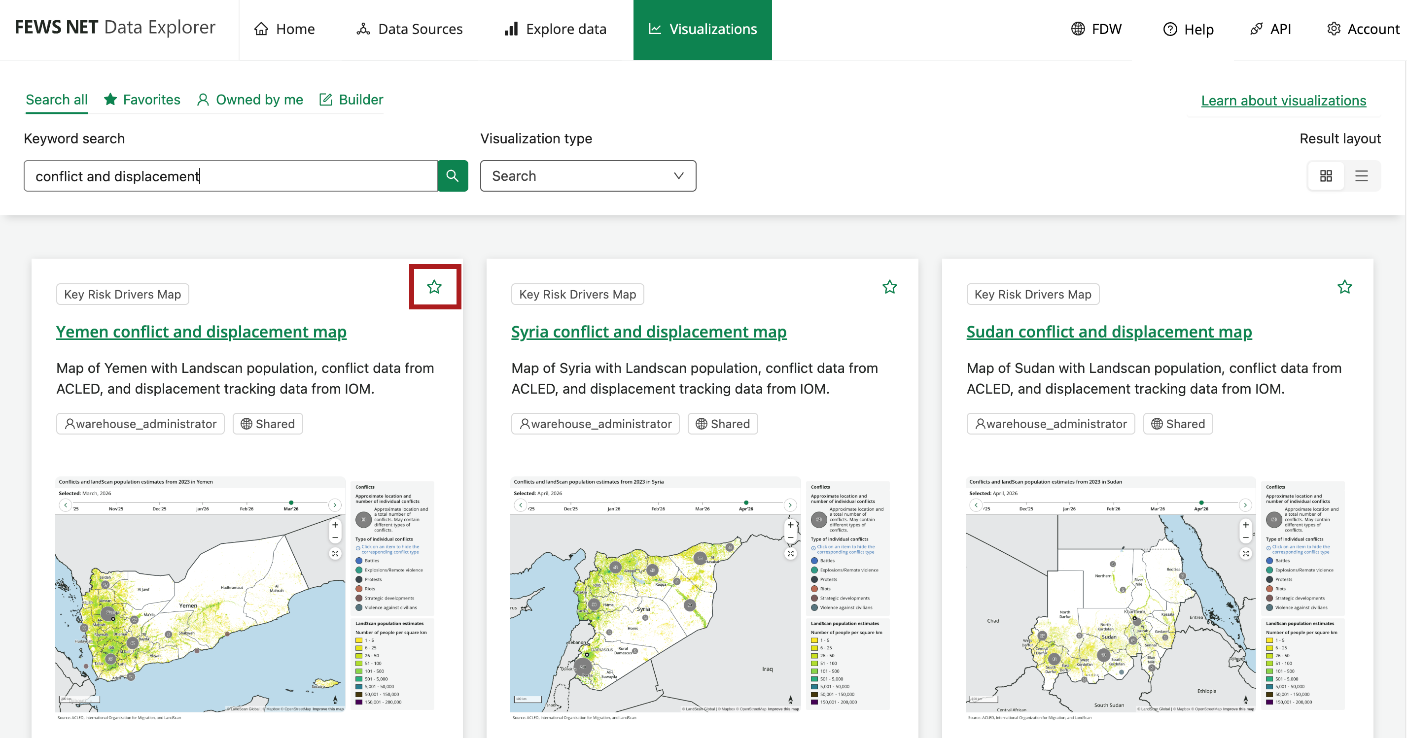 The option to star a Visualization appears in the upper righthand corner of the Visualization card. 