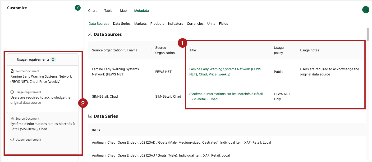 Example of selected data that includes public and FEWS NET Only data usage policies. 