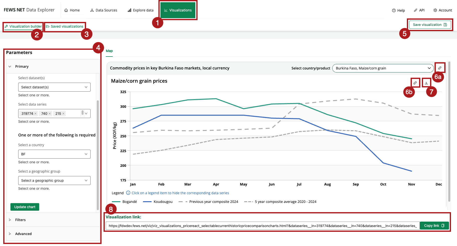 After selecting parameters, the visualization appears on the right side of the screen. 