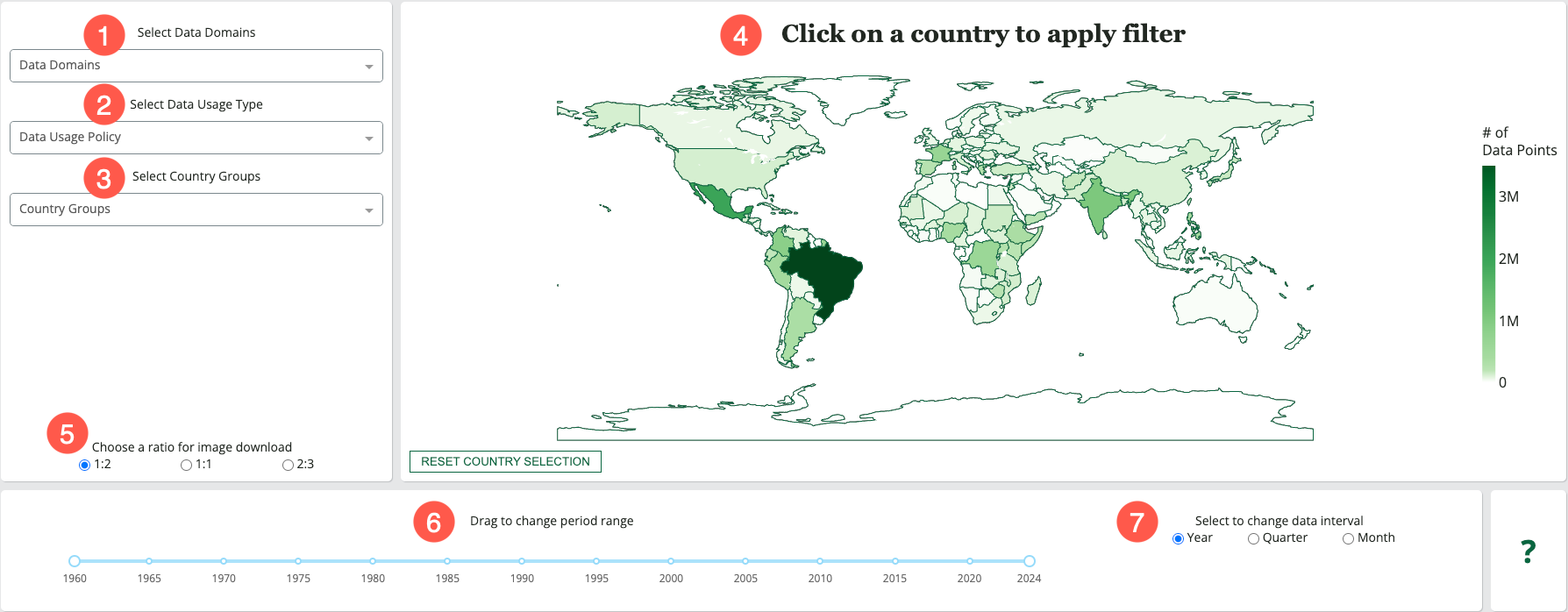 Data Inventory Dashboard Options.png