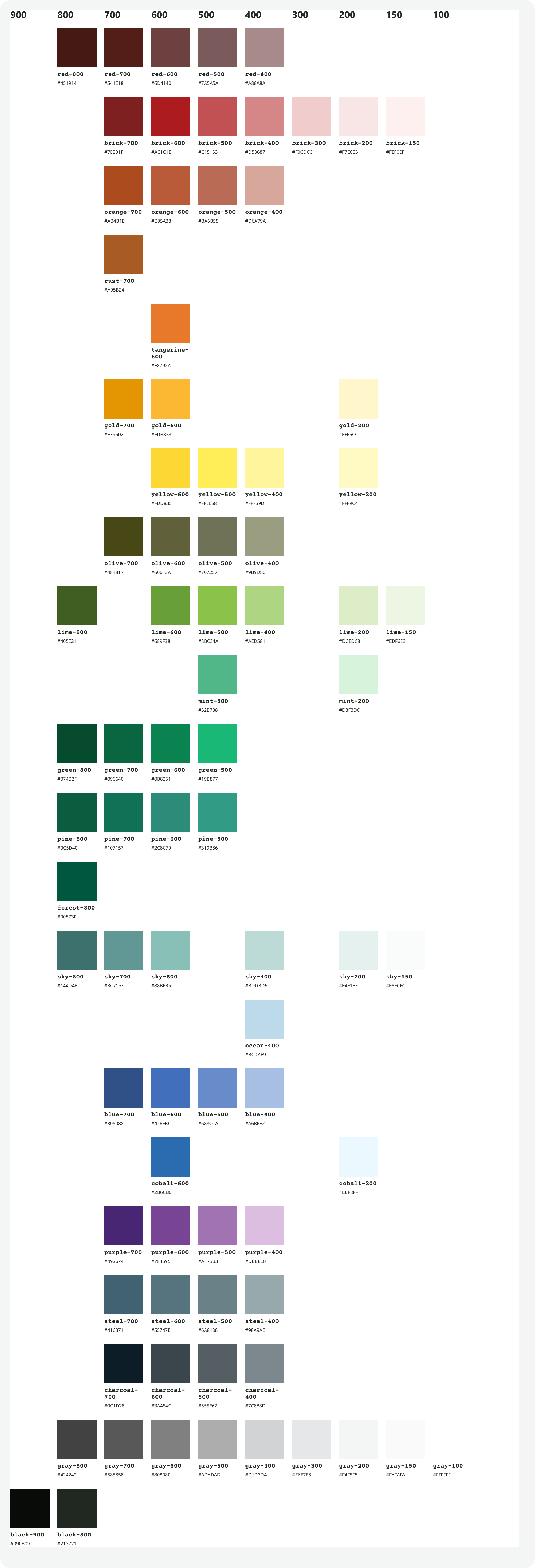 Diagram displaying brand color values