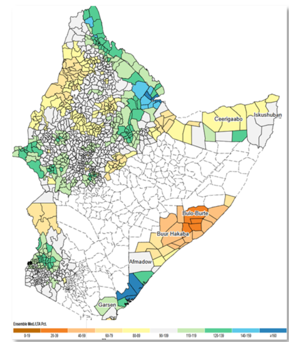 Example SMPG pct avg.png