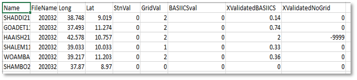 fig 9-21c.png