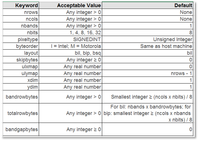 fig 3-2.png